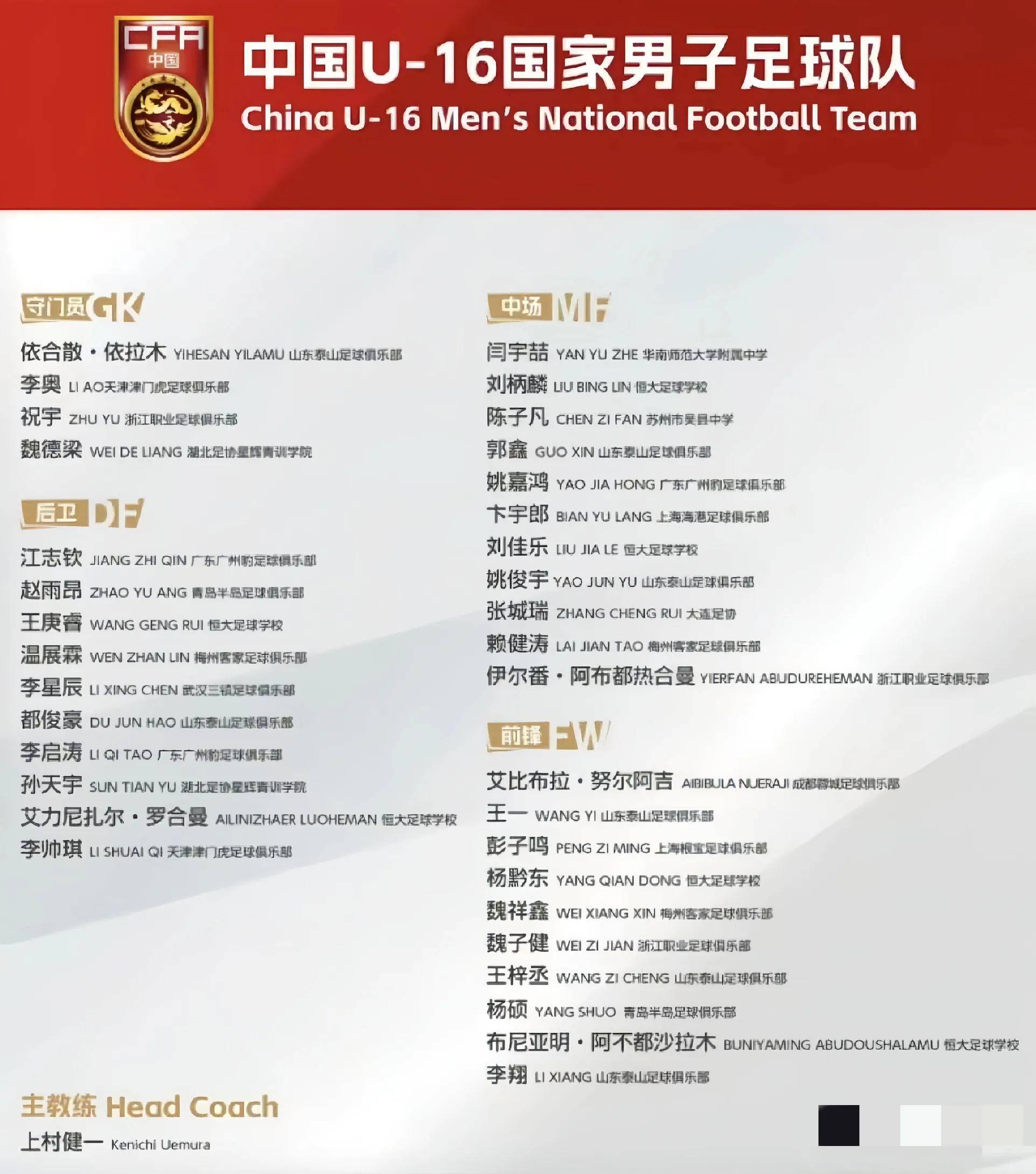 爱游戏tv-包含亚洲杯热门球队实力排名更新，资深球员立足榜首的词条