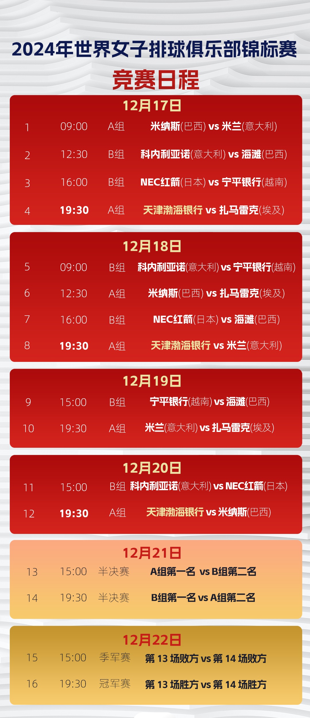 爱游戏下载-独家：拉普拉塔大学生世俱杯首战阵容预测的简单介绍