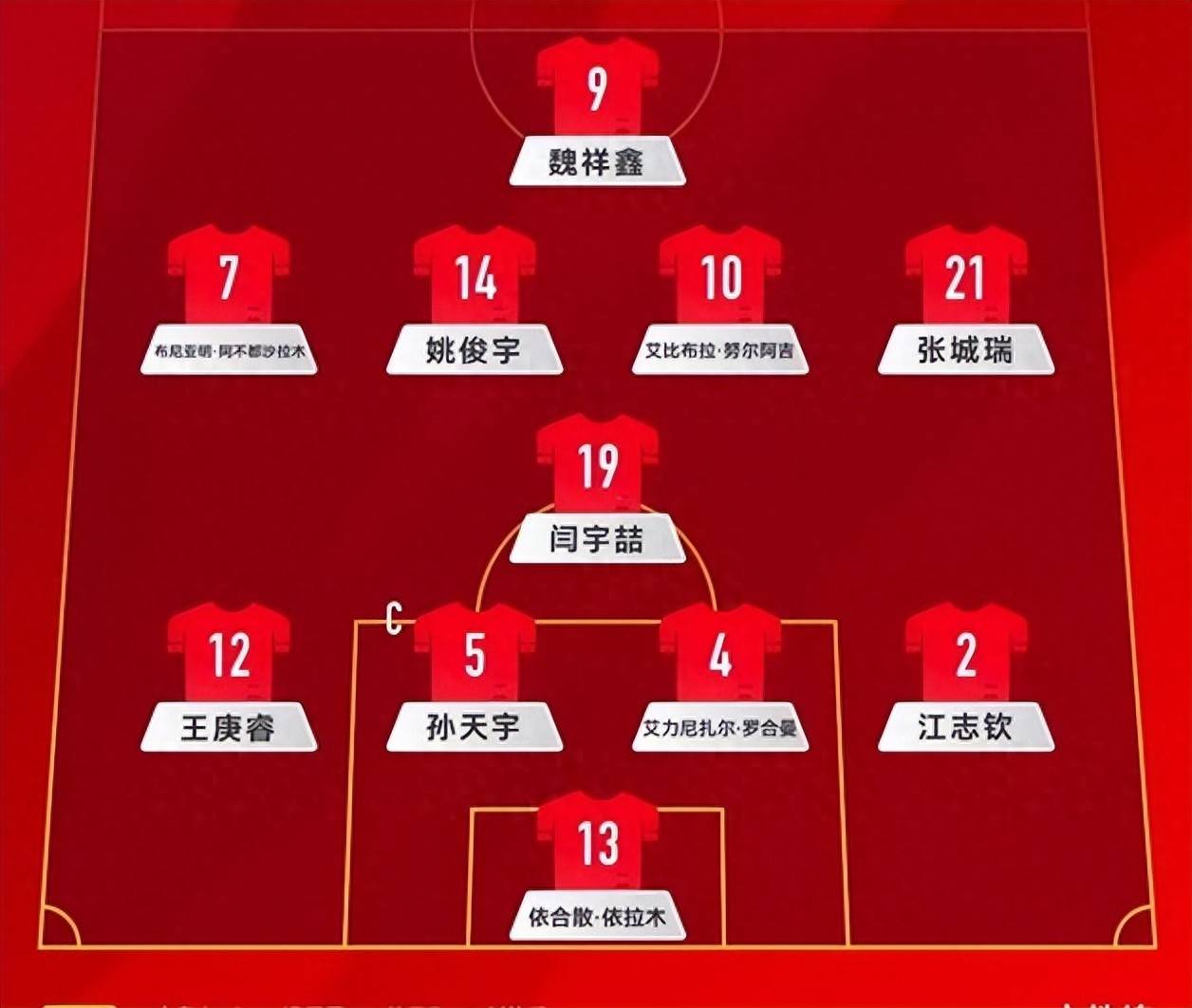 拉科鲁尼亚负于强敌，出线形势严峻的简单介绍