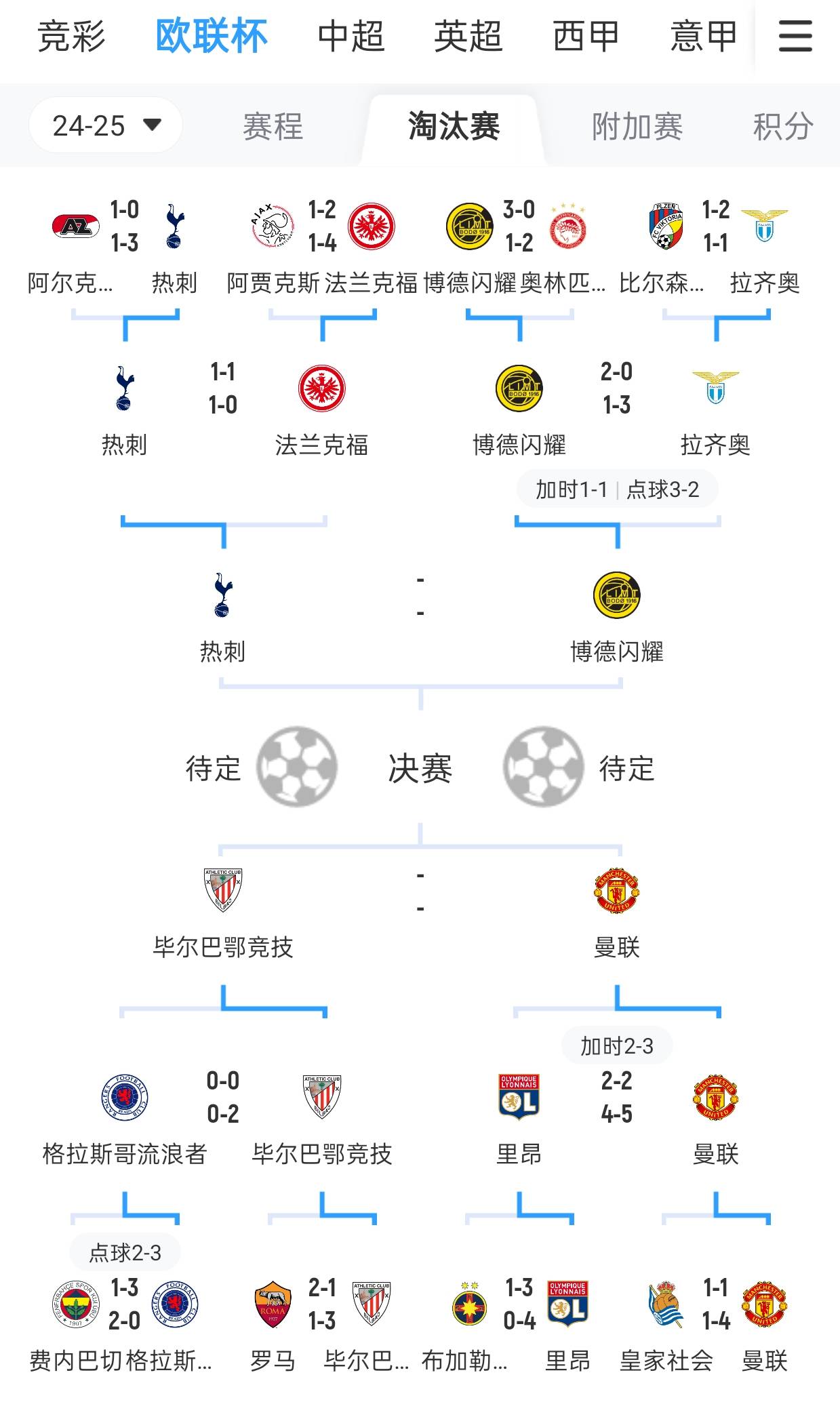 爱游戏官网-葡萄牙大胜北爱尔兰，欧锦赛小组出线基本锁定