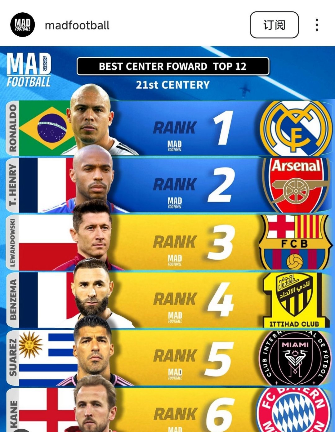 欧洲职业联赛交锋日，球队实力对比明显