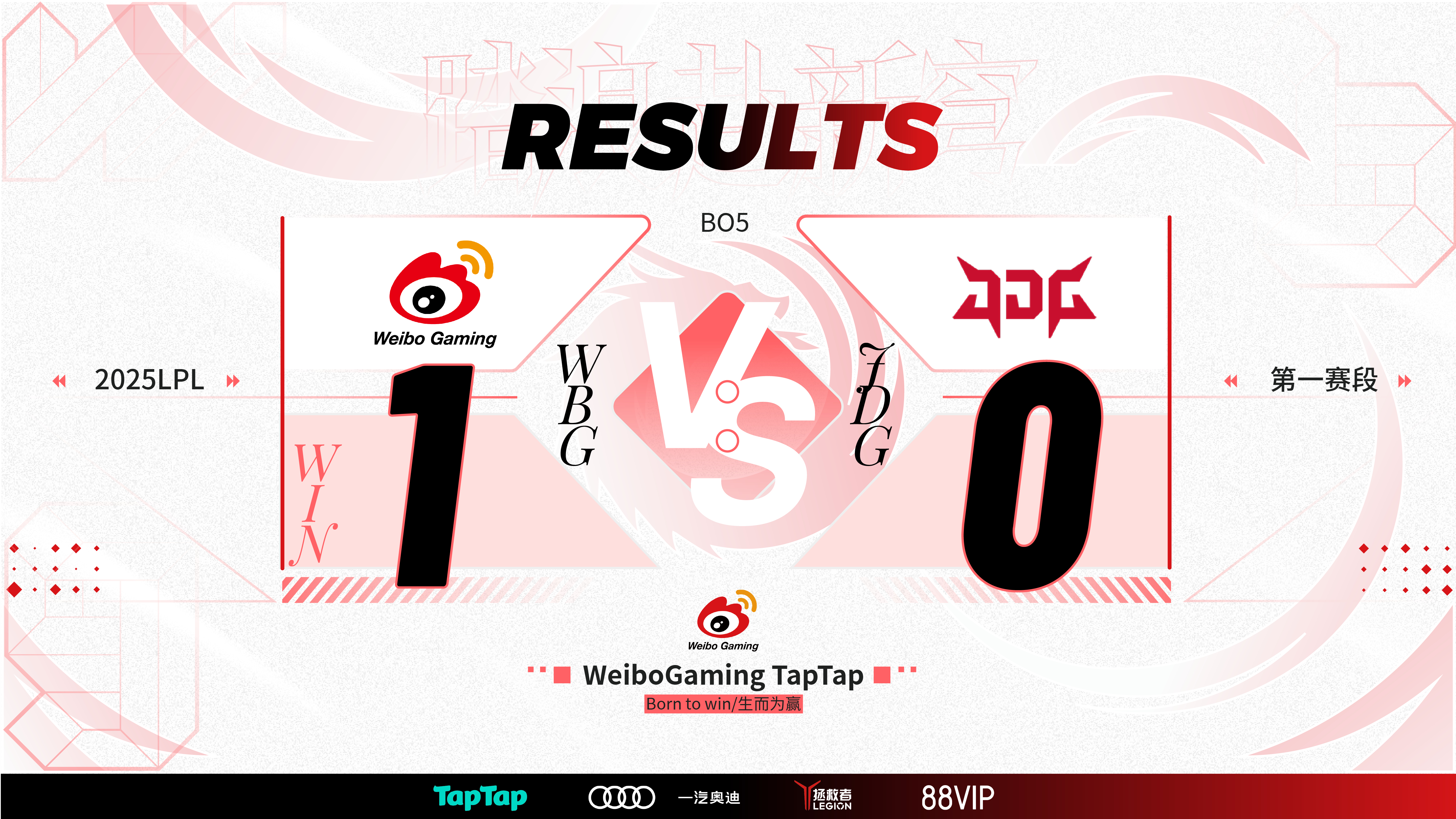 爱游戏-关于T1轻取DFM，Keria完成史诗逆转鏖战多局小组赛，成为赛场最大亮点的信息