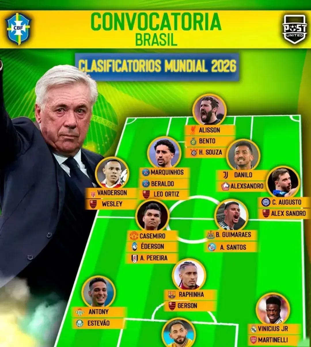 包含巴西国家队主力后卫受伤，司职位置悬念的词条